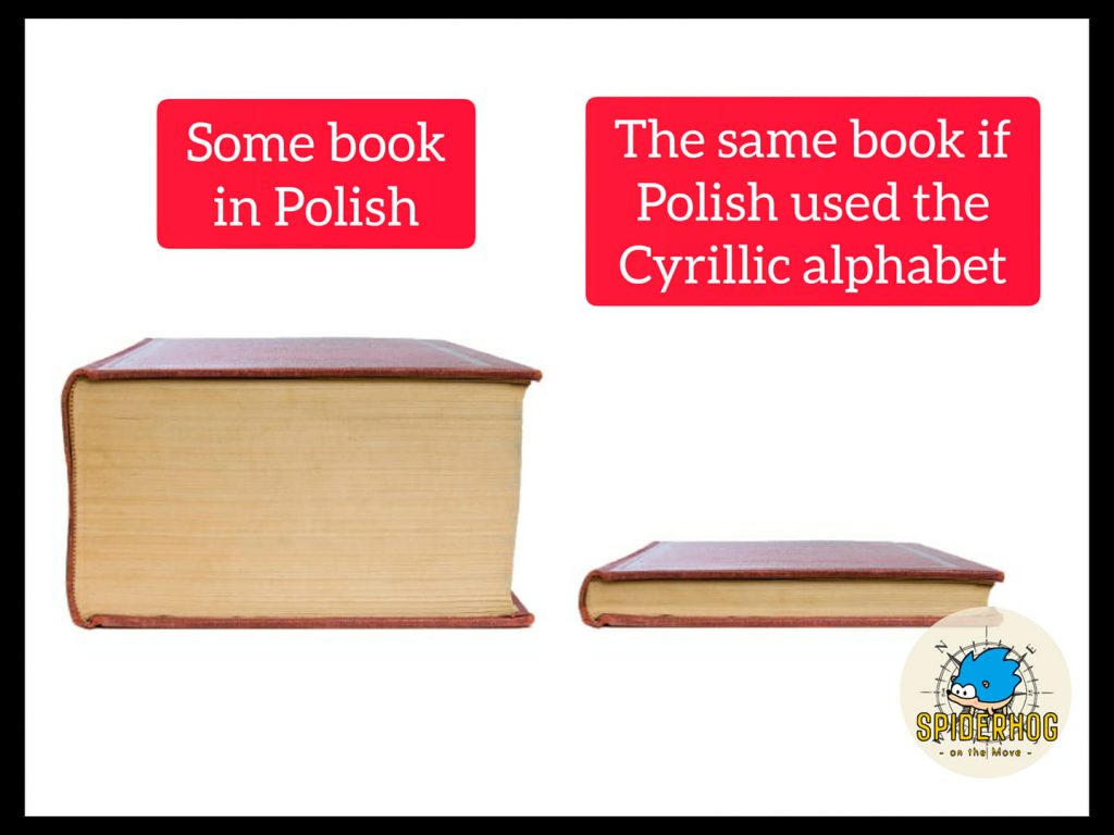 alfabet łaciński vs cyrylica